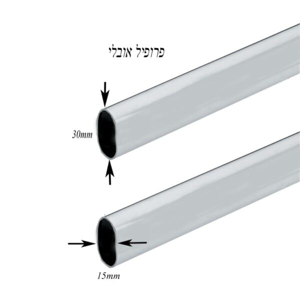 פרופיל אובלי